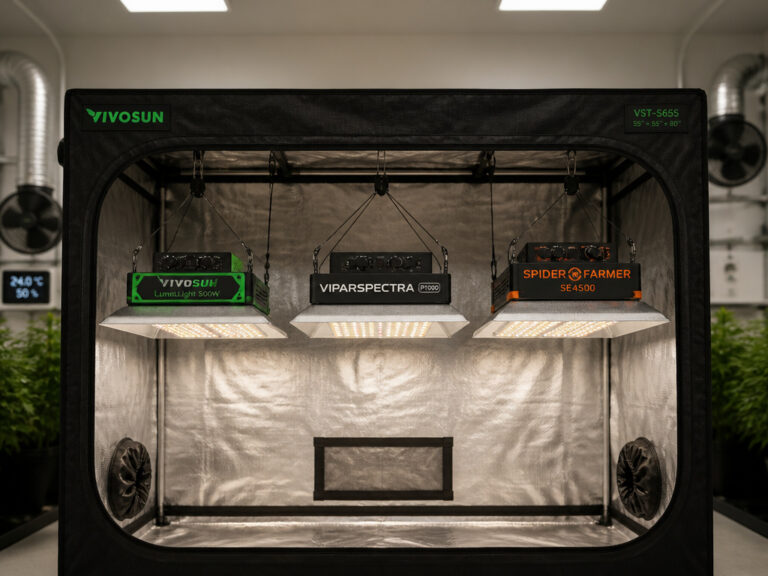 8 Best Grow Lights for 55 Tent 2026